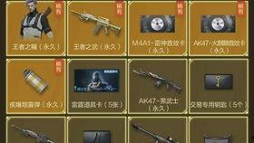 cf最新氪金活动爆料七月份,CF最新氪金活动爆料，福利盛宴等你来战！